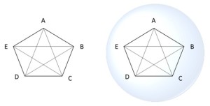 fieldtheory